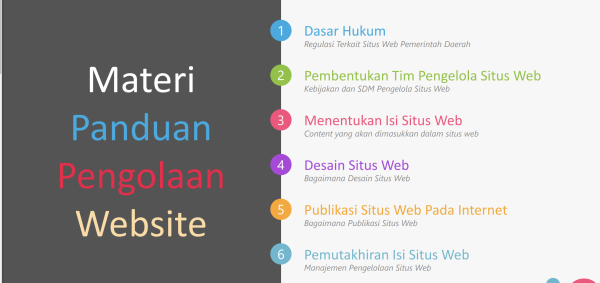 Materi Pengembangan dan Pengelolaan Website OPD/SKPD